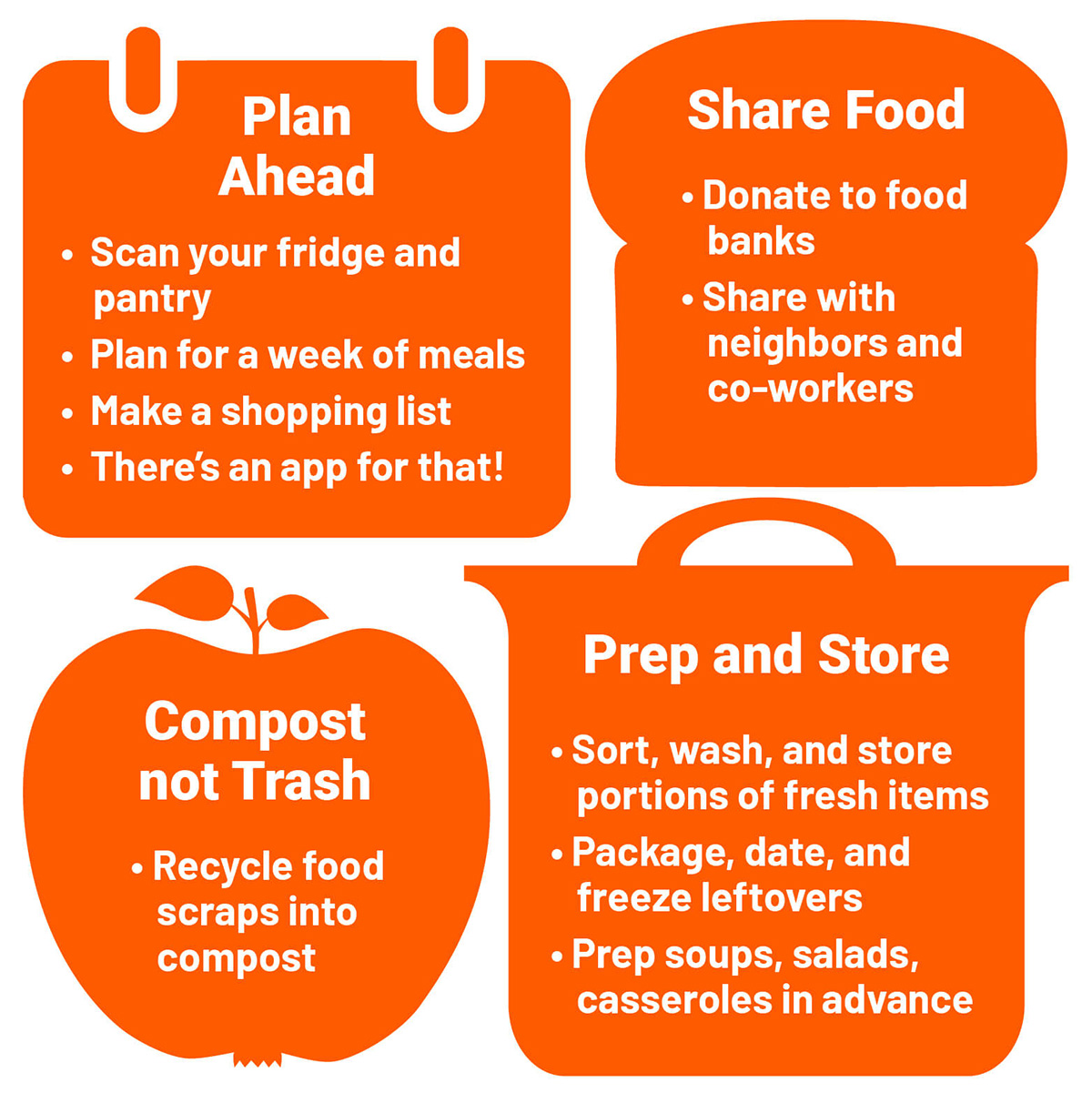 Reduce Food Waste by Composting Green Living Toolkit